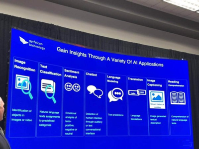 云朵數(shù)據(jù)在CES嶄露頭角 以計(jì)算服務(wù)驅(qū)動AI，引領(lǐng)新時(shí)代的智能化變革